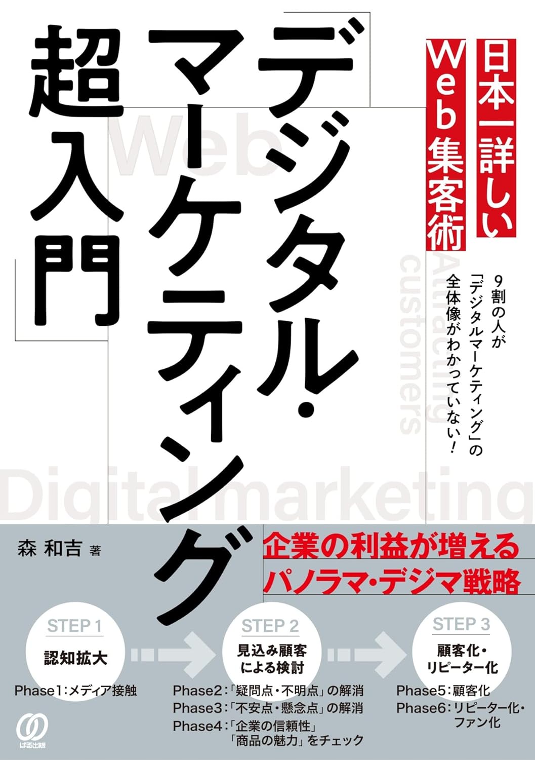 【お仕事実績】デジタルマーケティング（ビジネス書）を担当させていただきました。